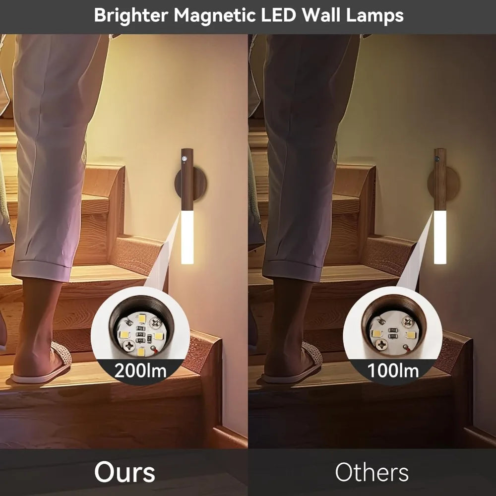 Night Light Motion Sensor Wall Lamps Rechargeable Wall Sconces Magnetic Wall Lights Wooden Wall Lighting for Bedroom Stair